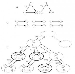 graphmatching8
