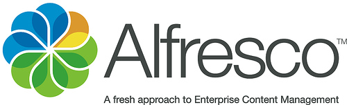Abilitiamo la lingua italiana per Alfresco Abilitiamo la lingua italiana per Alfresco
