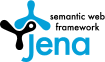 Jena: un framework per il Semantic Web per Java Jena: un framework per il Semantic Web per Java