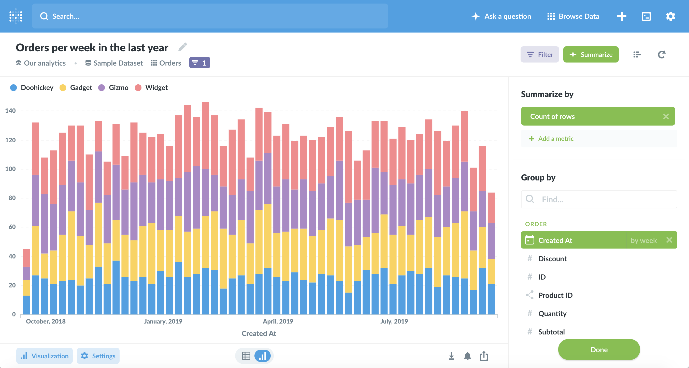 Metabase: un tool Open Source per la Business Intelligence - AppuntiSoftware.it