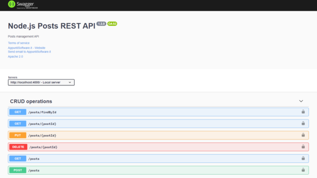 Swagger UI